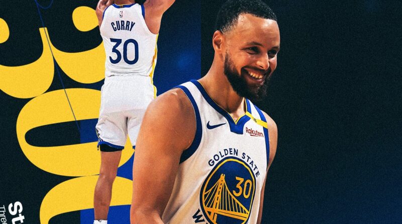 Golden State Warriors