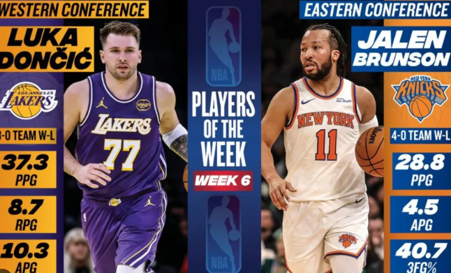 brunson-doncic-memimpin-all-tournament-team-nba